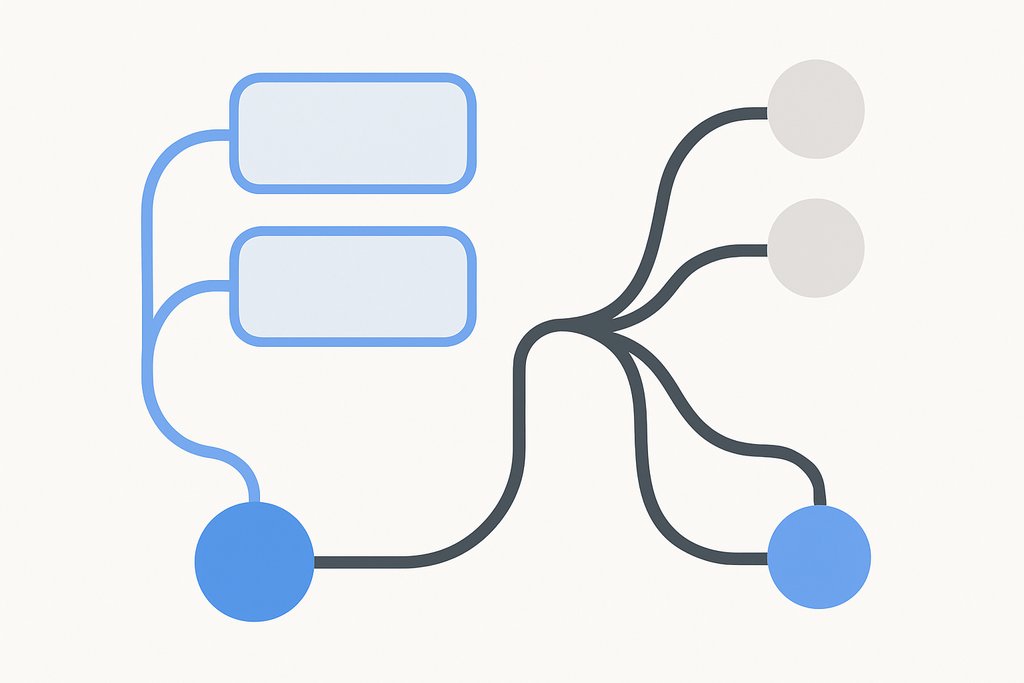 Custom journeys per prospect